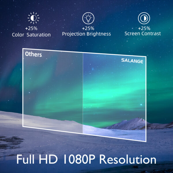 Full HD Projector Native 1080P Salange D3000 6500 Lumens Support 4K LEC LCD Projector Home Theater Video Proyector